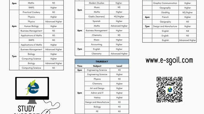 Master Timetable