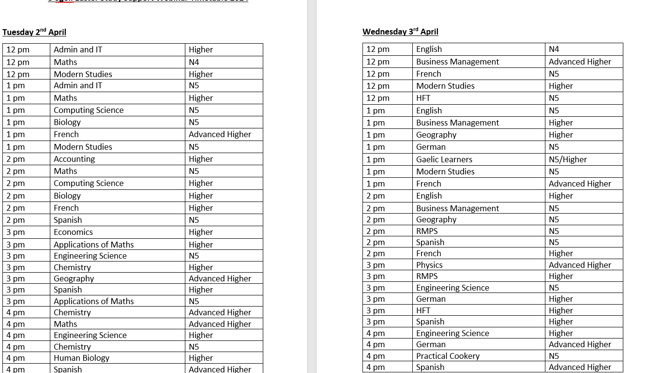 Master Timetable (Accessible)